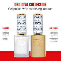 DAISY DND utilisation polyvalente: kit manucure pédicure pour maison ou voyage