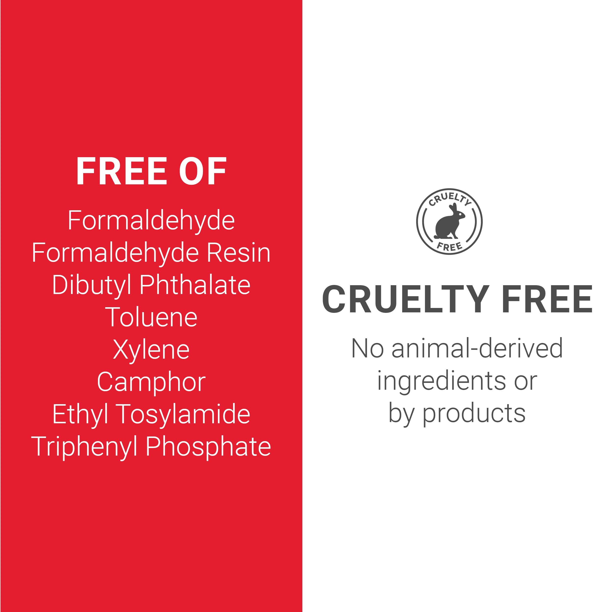 Daisy DND vegan cruelty-free label emphasizes non-toxic formula.