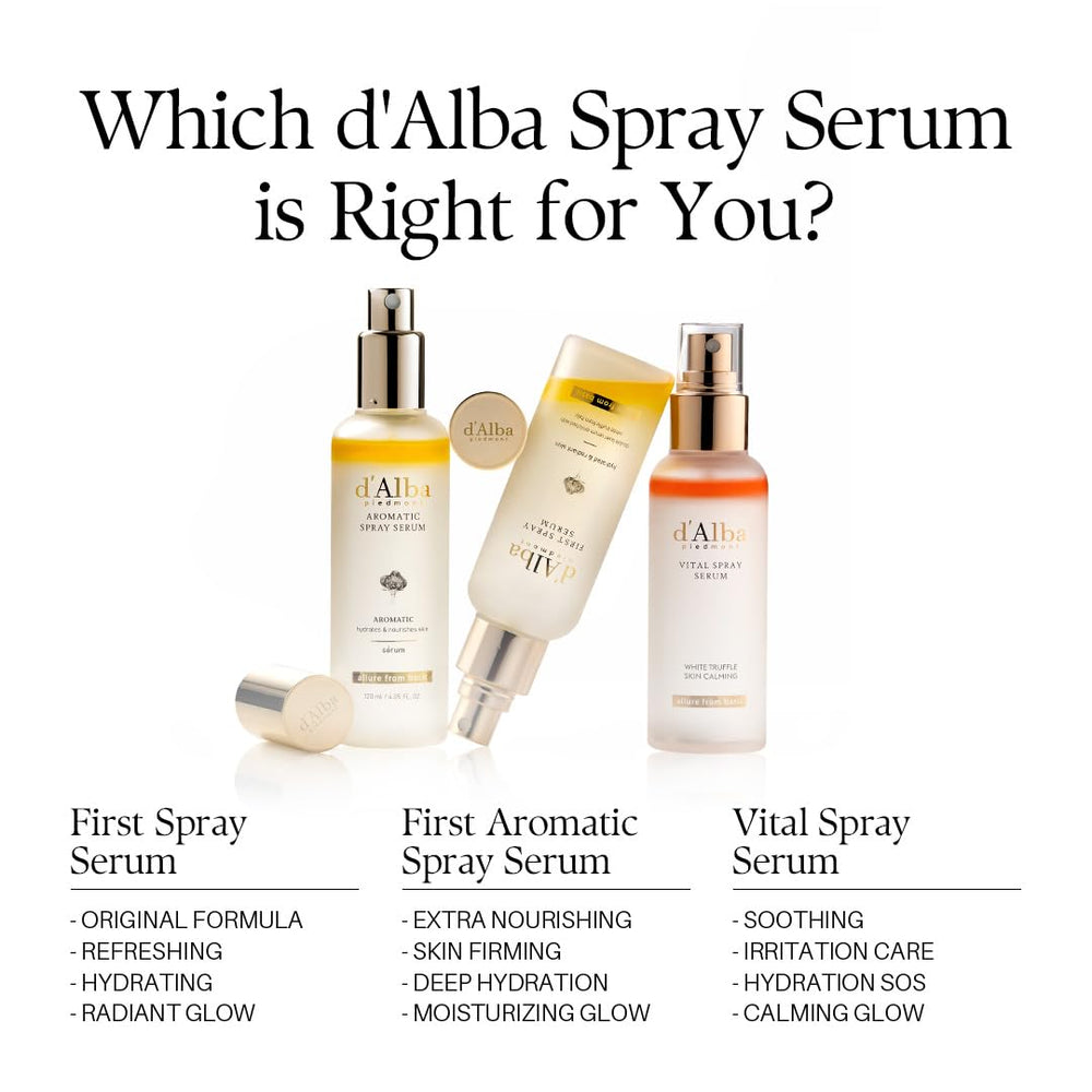 d'alba Piedmont – parfum floral subtil, expérience sensorielle agréable.