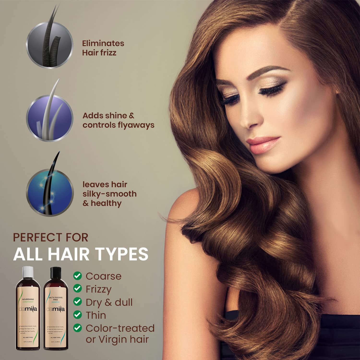 Damila Pack Keratine et couleur, emballage professionnel pour cheveux protégés.