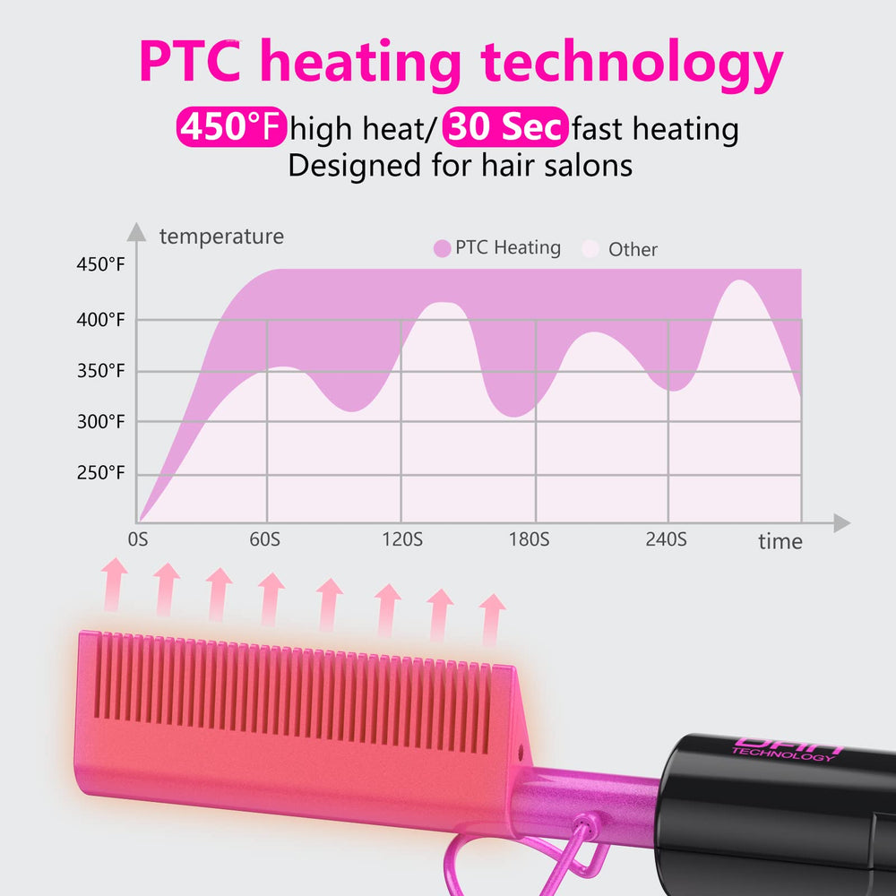DAN Technology ions négatifs pour lisser et hydrater les cheveux.