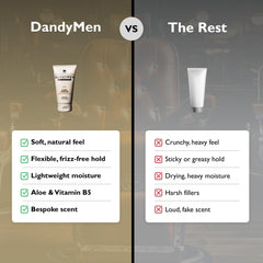 DandyMen Curl Cream: texture anti-frizz prête à maîtriser les frisottis.