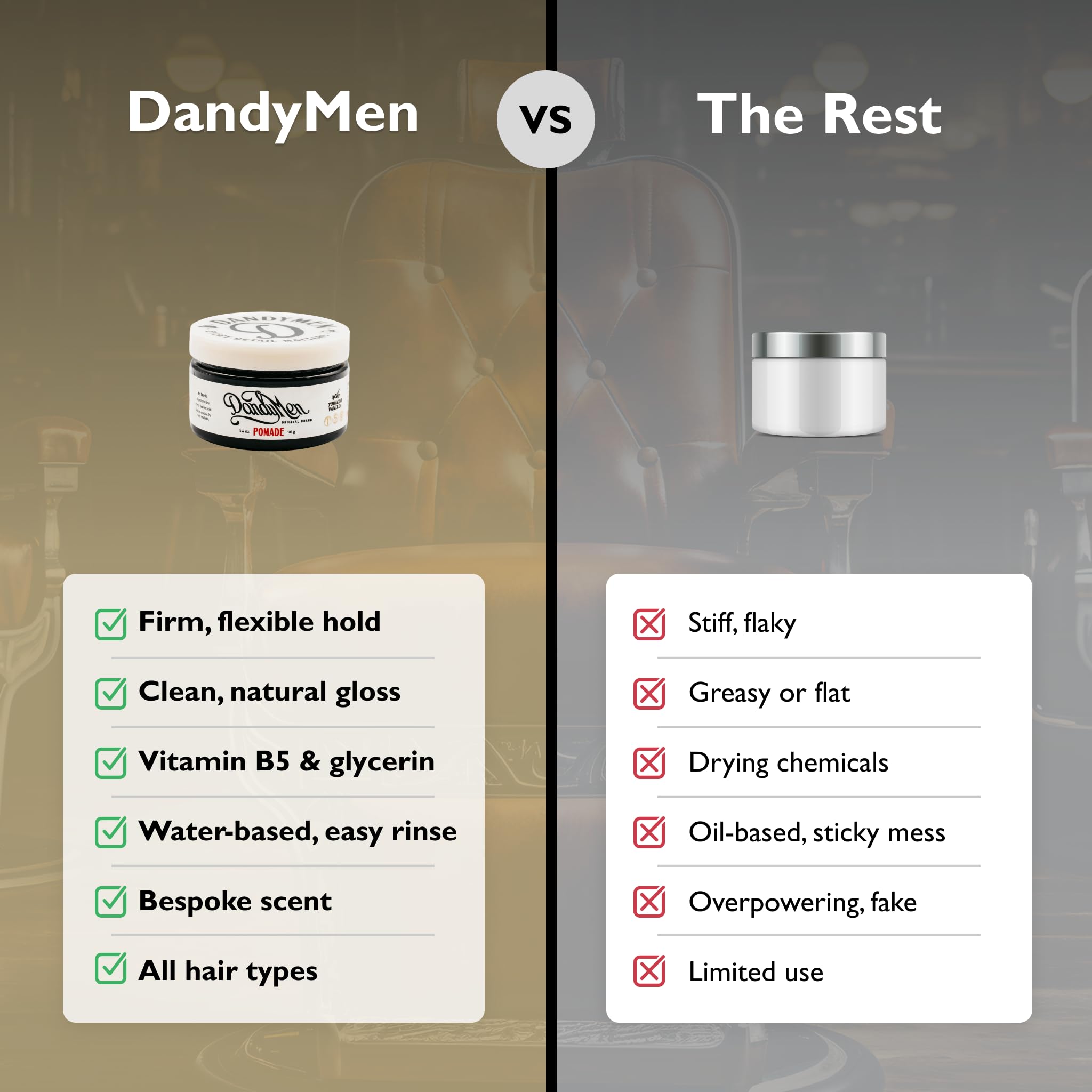 DandyMen Pomade – Pro-Vitamine B5 pour nourrir et hydrater les cheveux.
