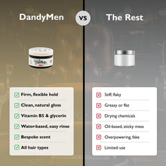 DandyMen Pomade – Pro-Vitamine B5 pour nourrir et hydrater les cheveux.