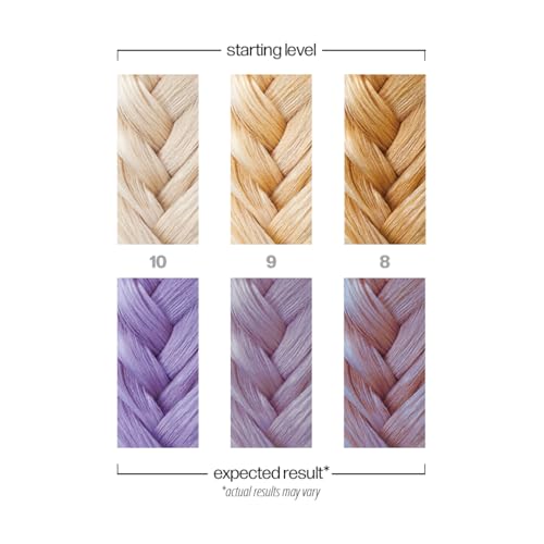 Danger Jones Exotica – texture velours facilite l’application et une couverture homogène
