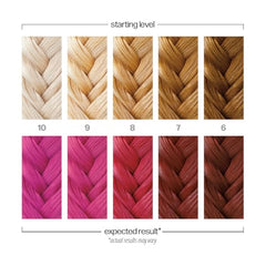 Danger Jones Hustler Pink – échantillon de teinte pour comparaison.