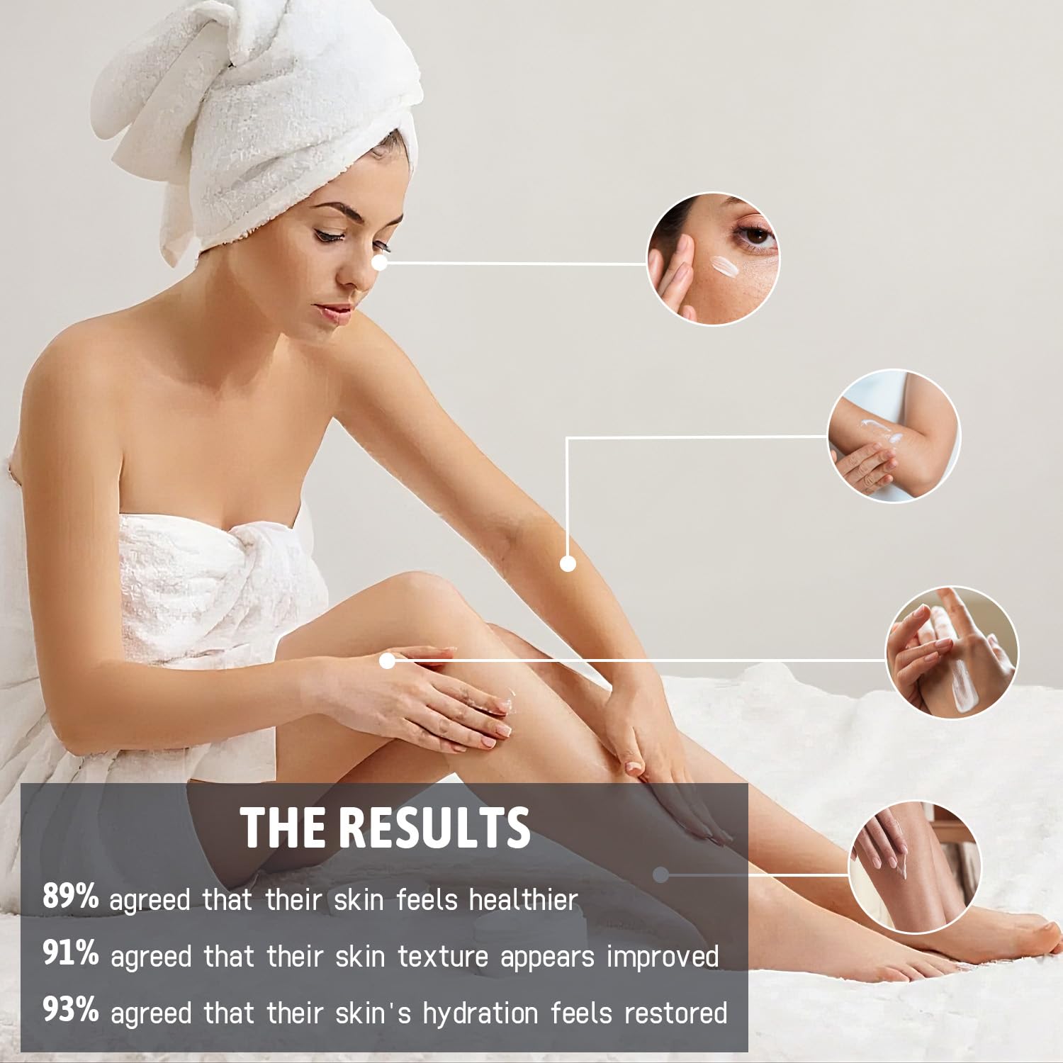 Effet fermeté et tonus visuel grâce à Danliss Retinol sur peau.