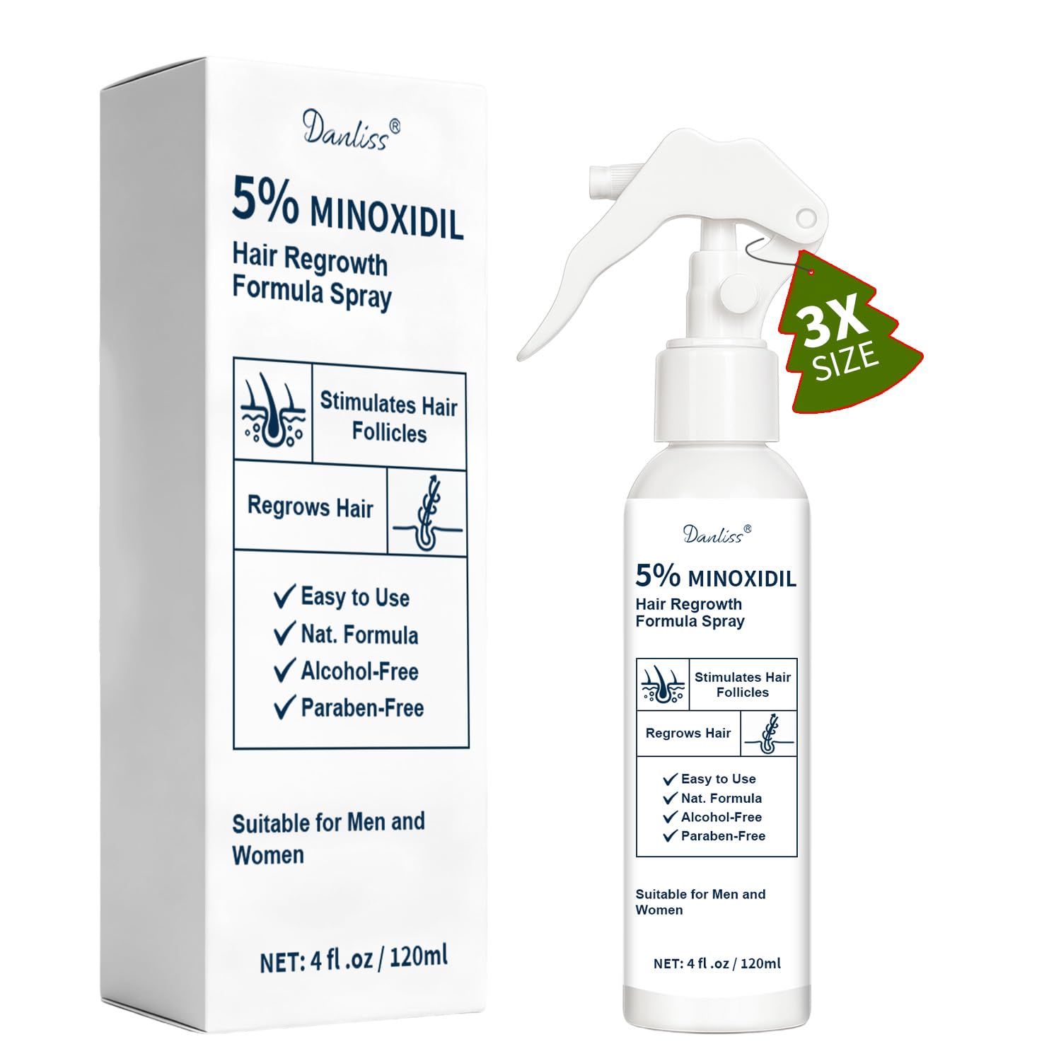 Danliss Minoxidil 5% dans une bouteille pratique pour usage quotidien.