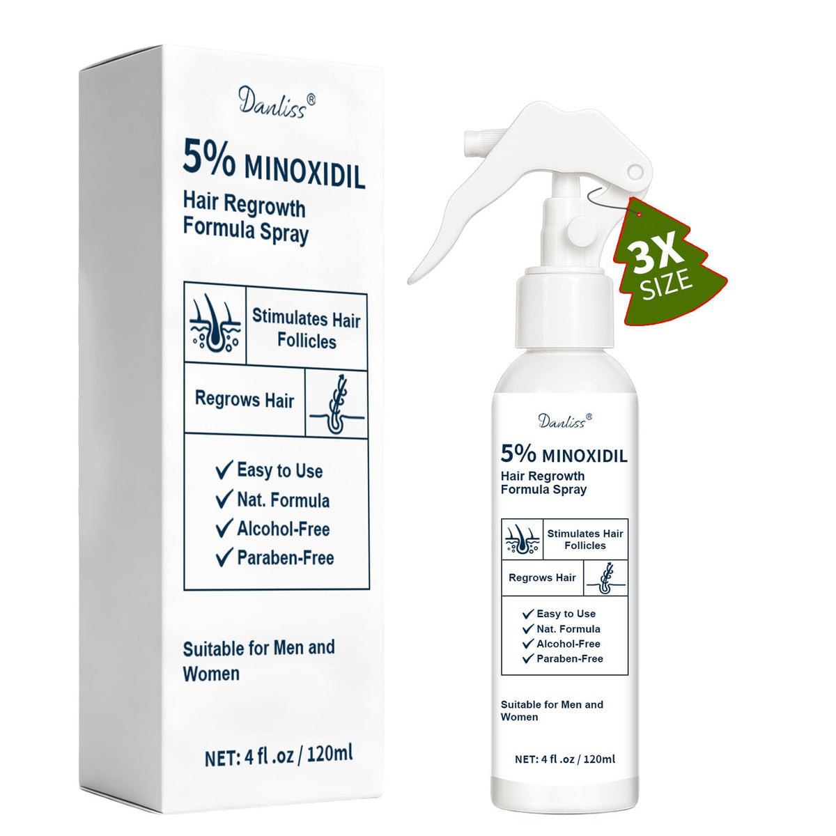 Danliss Minoxidil 5% dans une bouteille pratique pour usage quotidien.