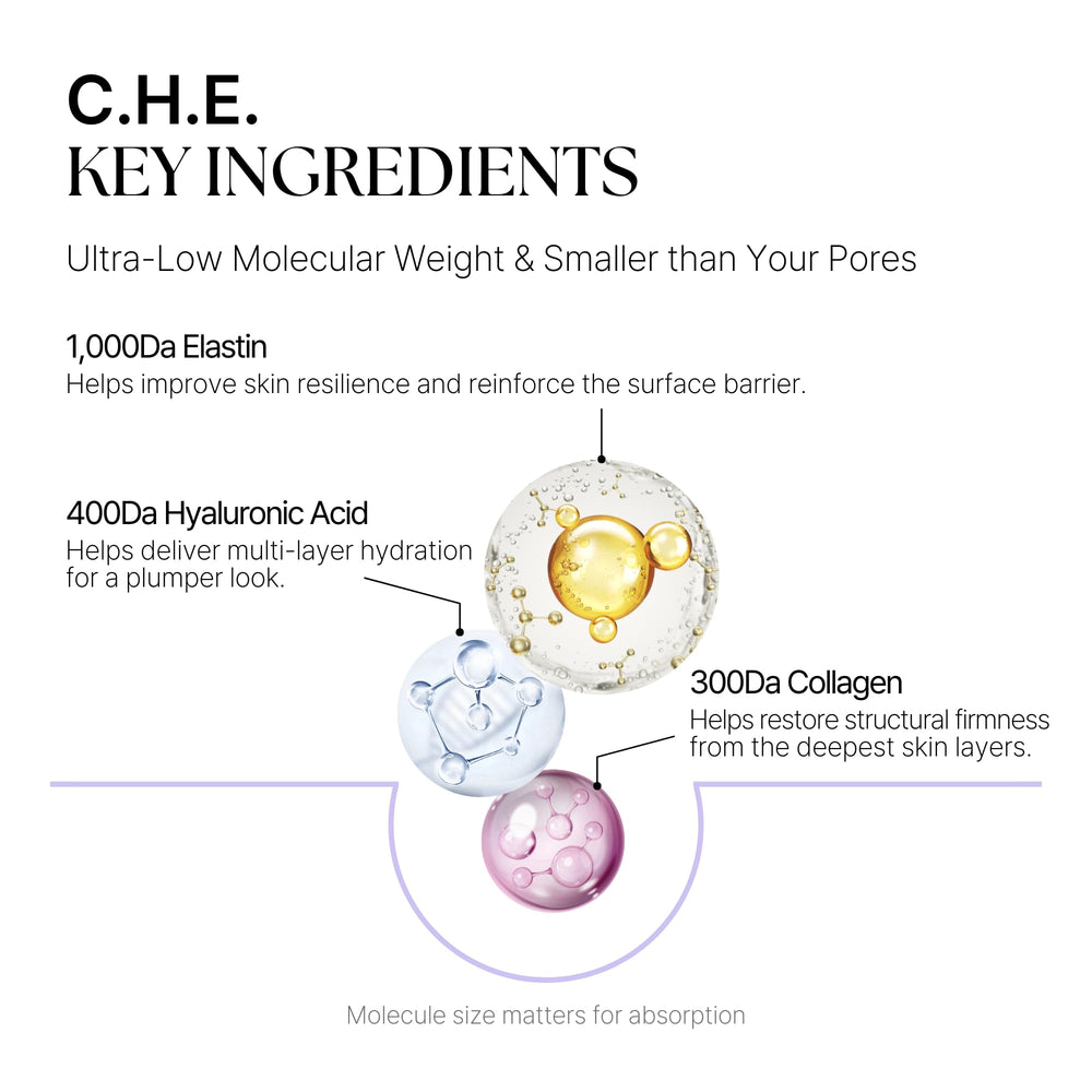DaseuL’ C.H.E. Meltin Shell — couche hydrogel transparente et respirante