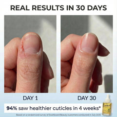 Dashboard Beauty: hydratation profonde des ongles grâce à l huile nourrissante