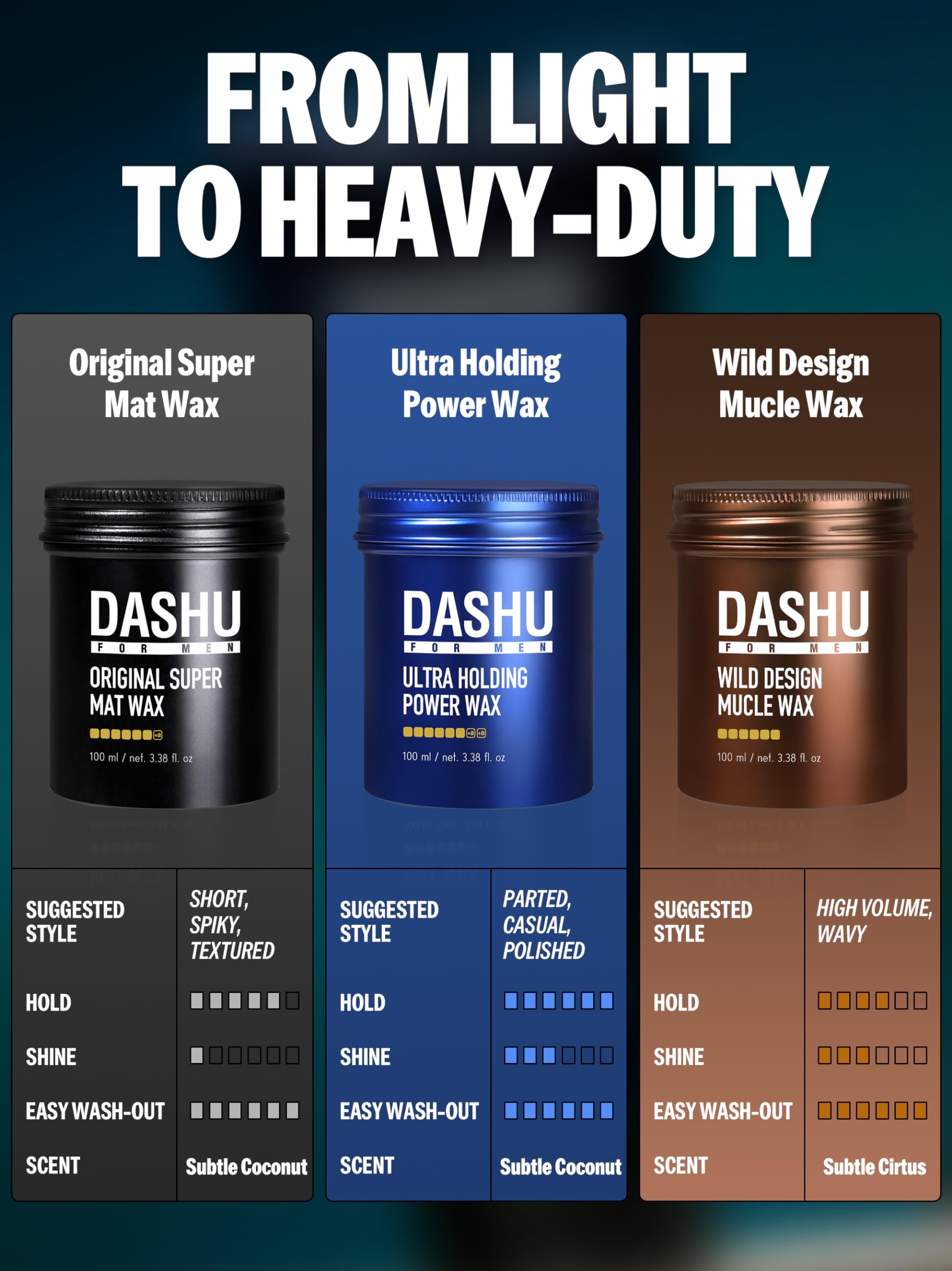 Dashu Cire Matte Premium Original — format pratique de 3,5 onces pour voyage.