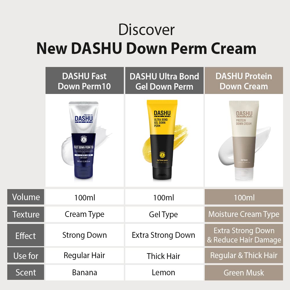Dashu For Men Down Perm résultat lissé pendant 3 à 4 semaines