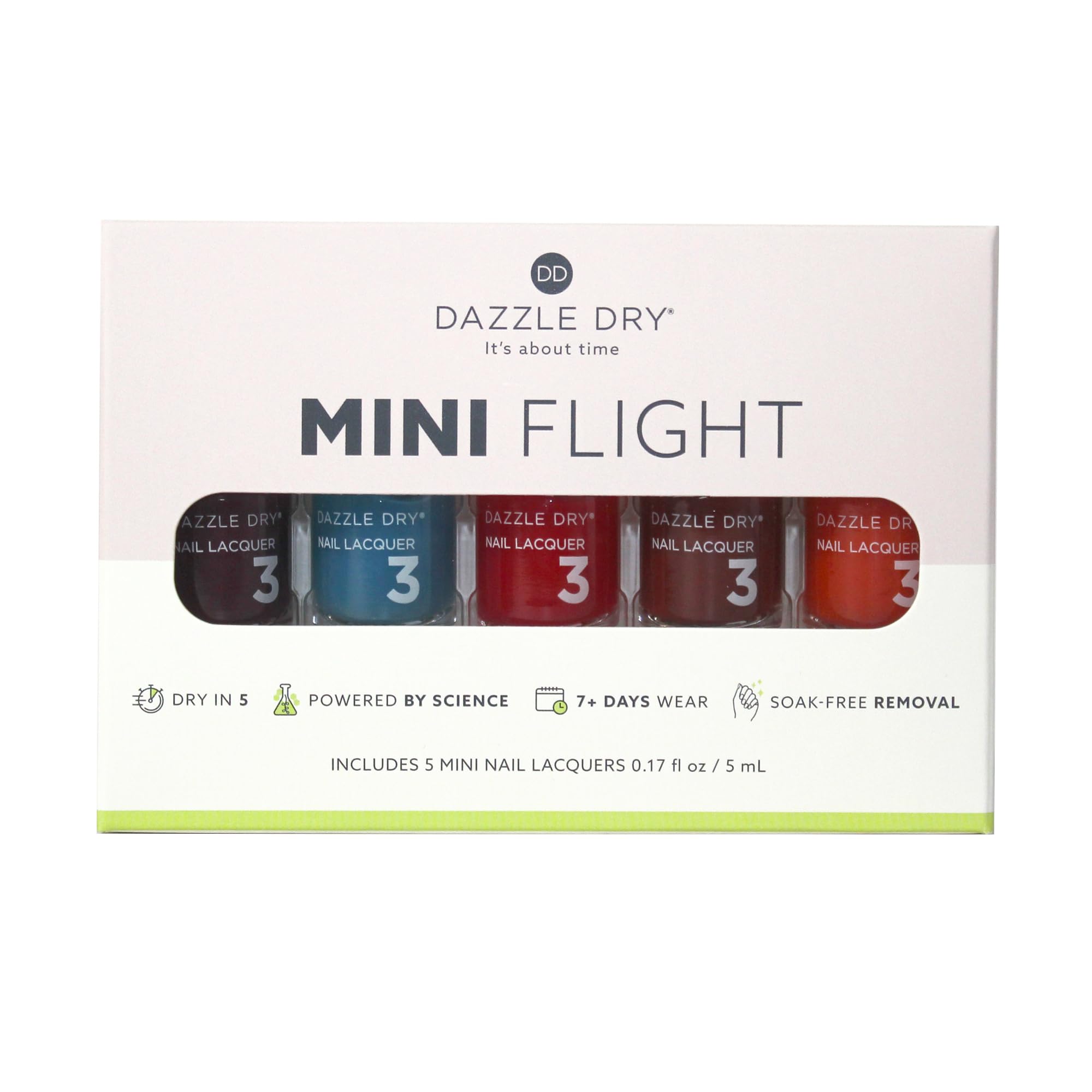 Dazzle Dry Carnival Mini Flight étui-vernis portable pour retouches rapides.