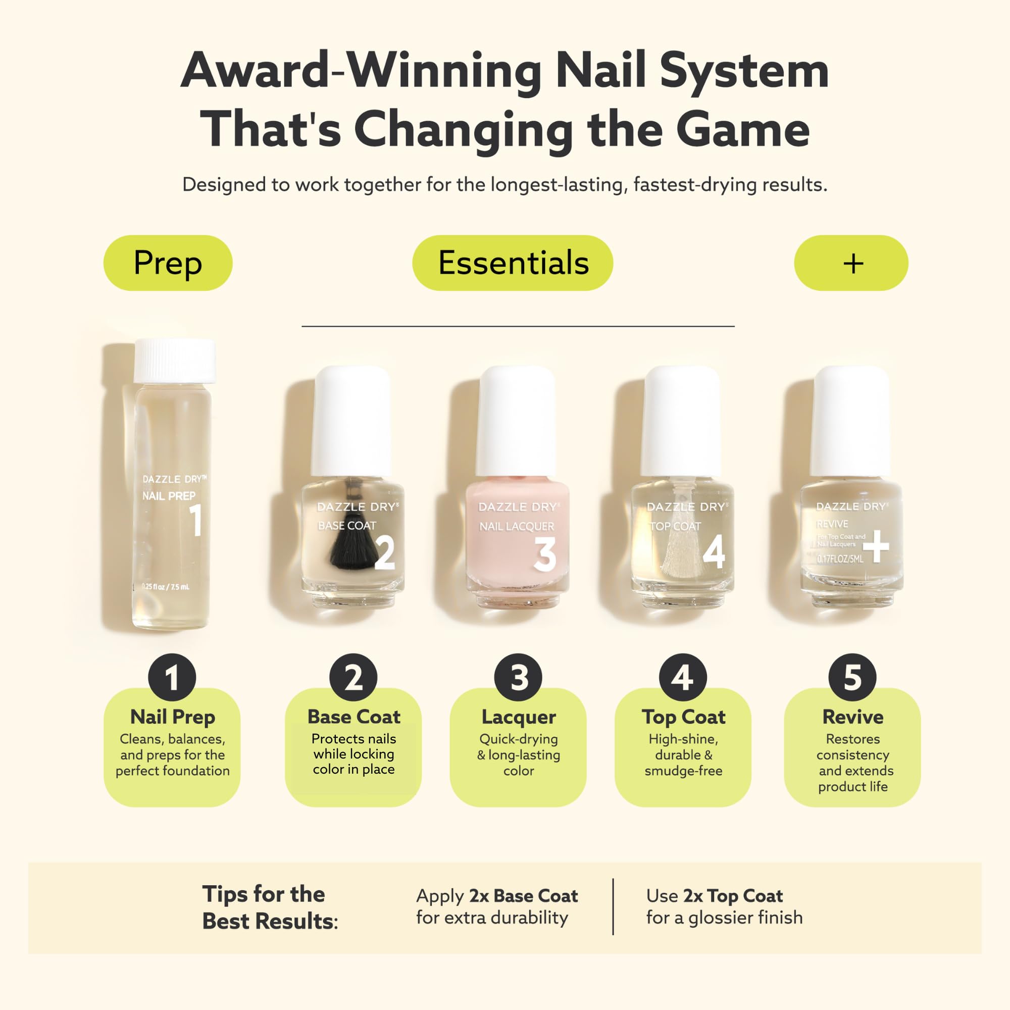 Dazzle Dry Carnival Mini Flight vernis Bleu-Gris: look sophistiqué.
