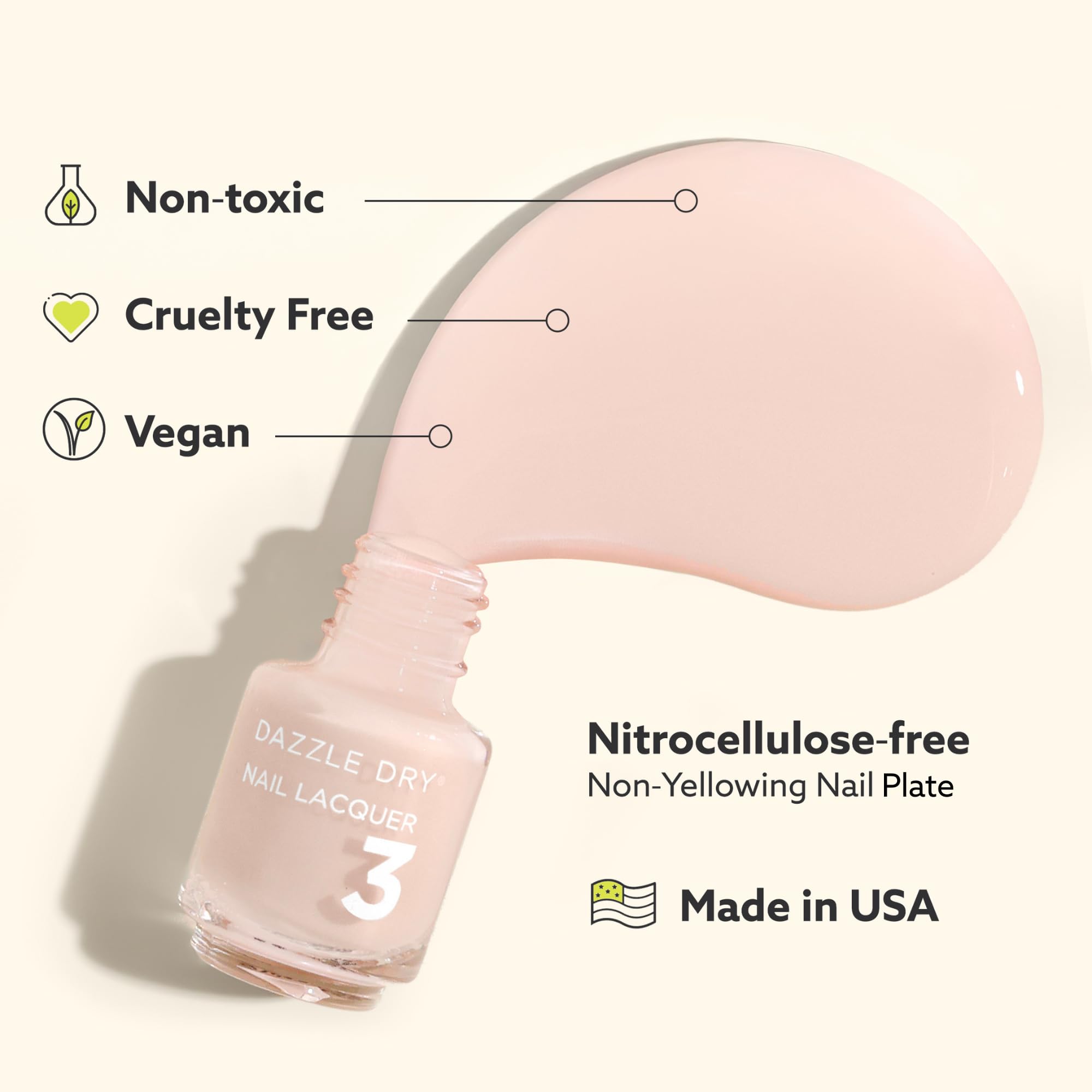 Dazzle Dry Carnival Mini Flight vernis Rose-pale: finition gelée et superposition facile.