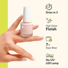Dazzle Dry assurant une protection longue durée et une tenue prolongée.