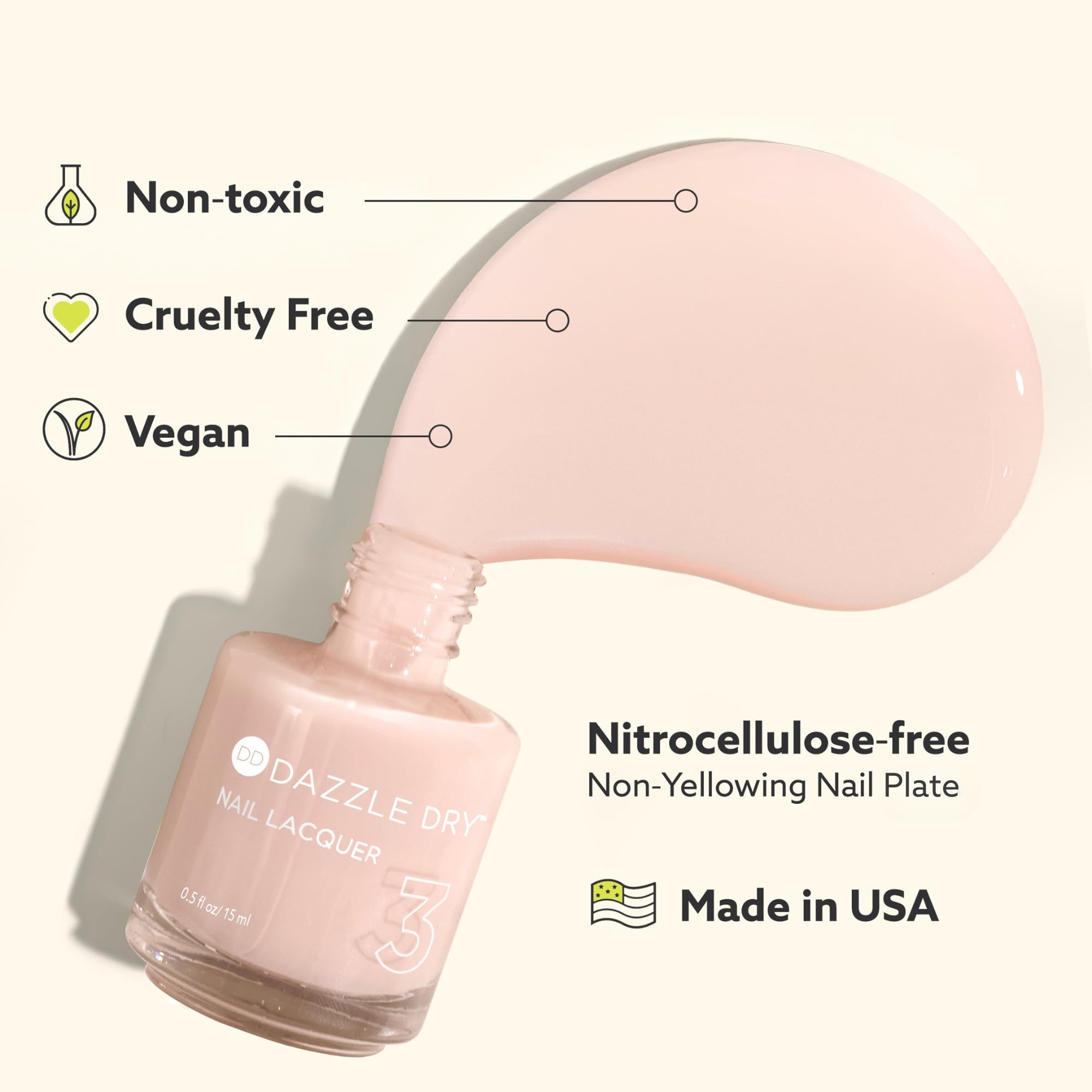Dazzle Dry Revive application sur ongles pour durabilité et brillance potentielles.