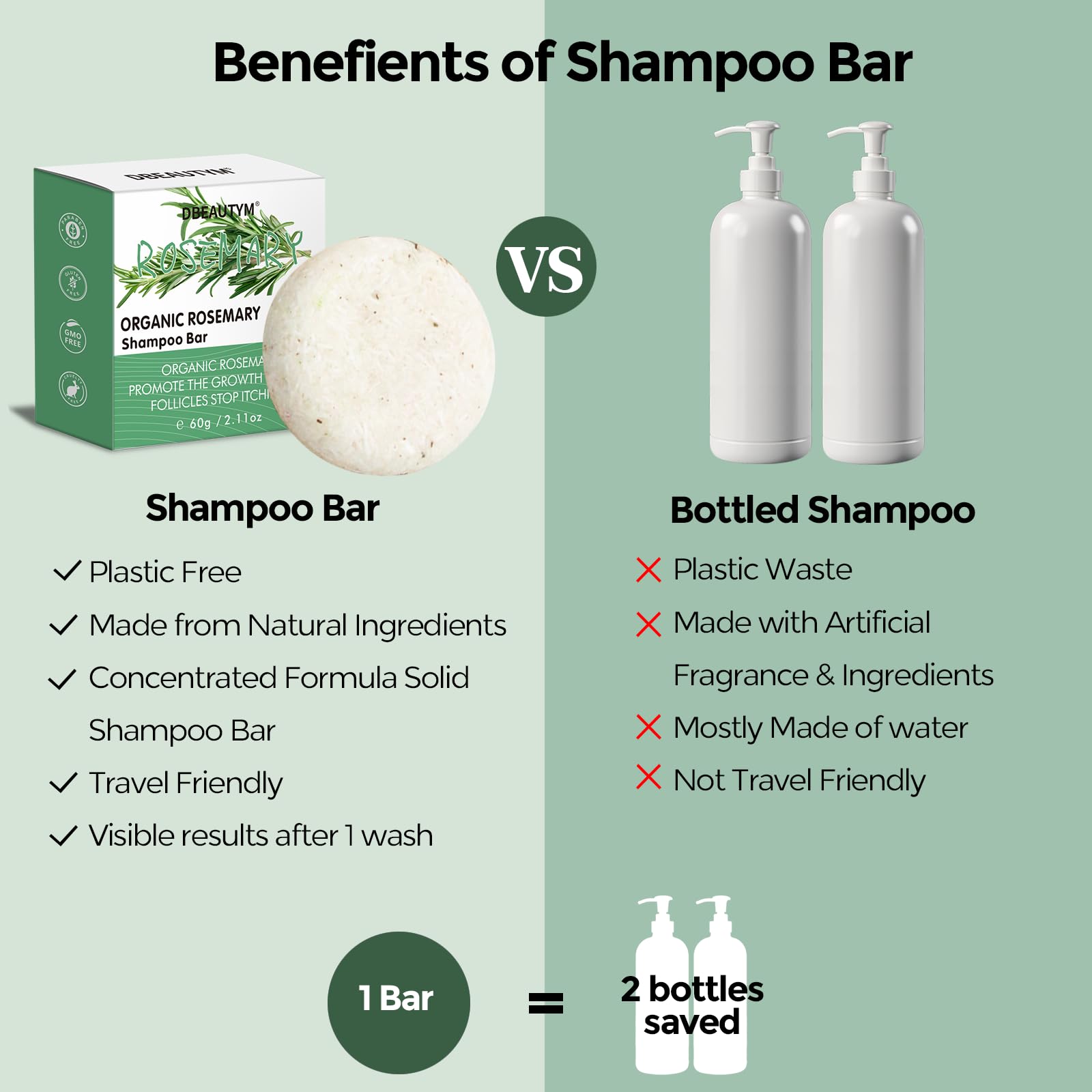 DBEAUTYM stimulation croissance cheveux romarin – peut favoriser volume et vitalité.