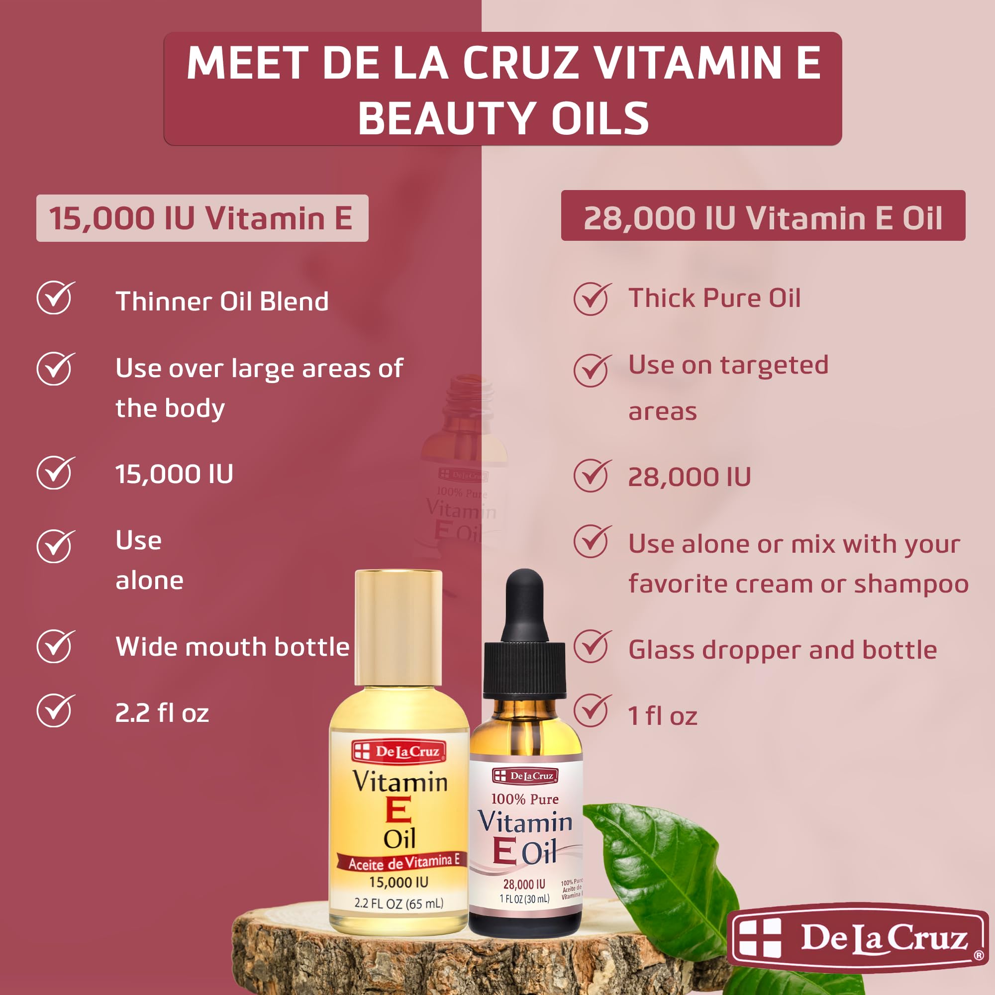 Hydrate les zones sèches de la peau avec De La Cruz