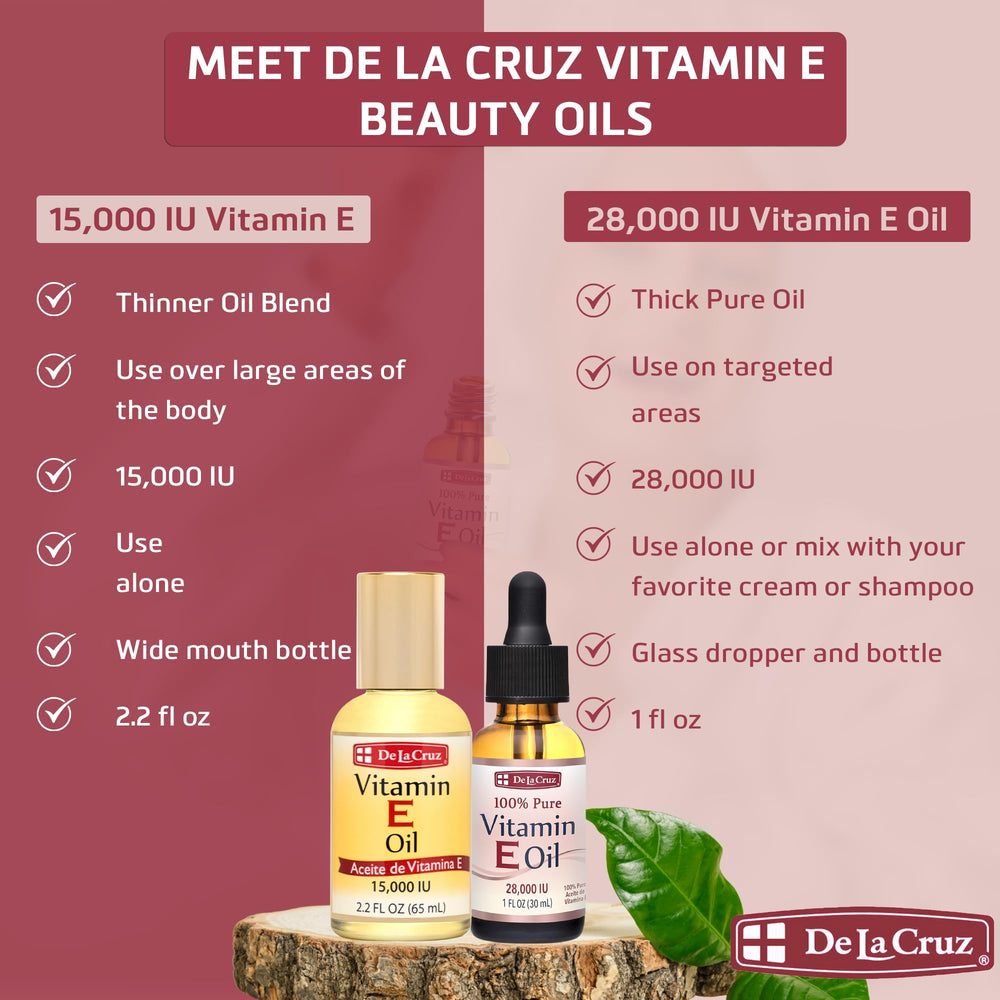 Hydrate les zones sèches de la peau avec De La Cruz