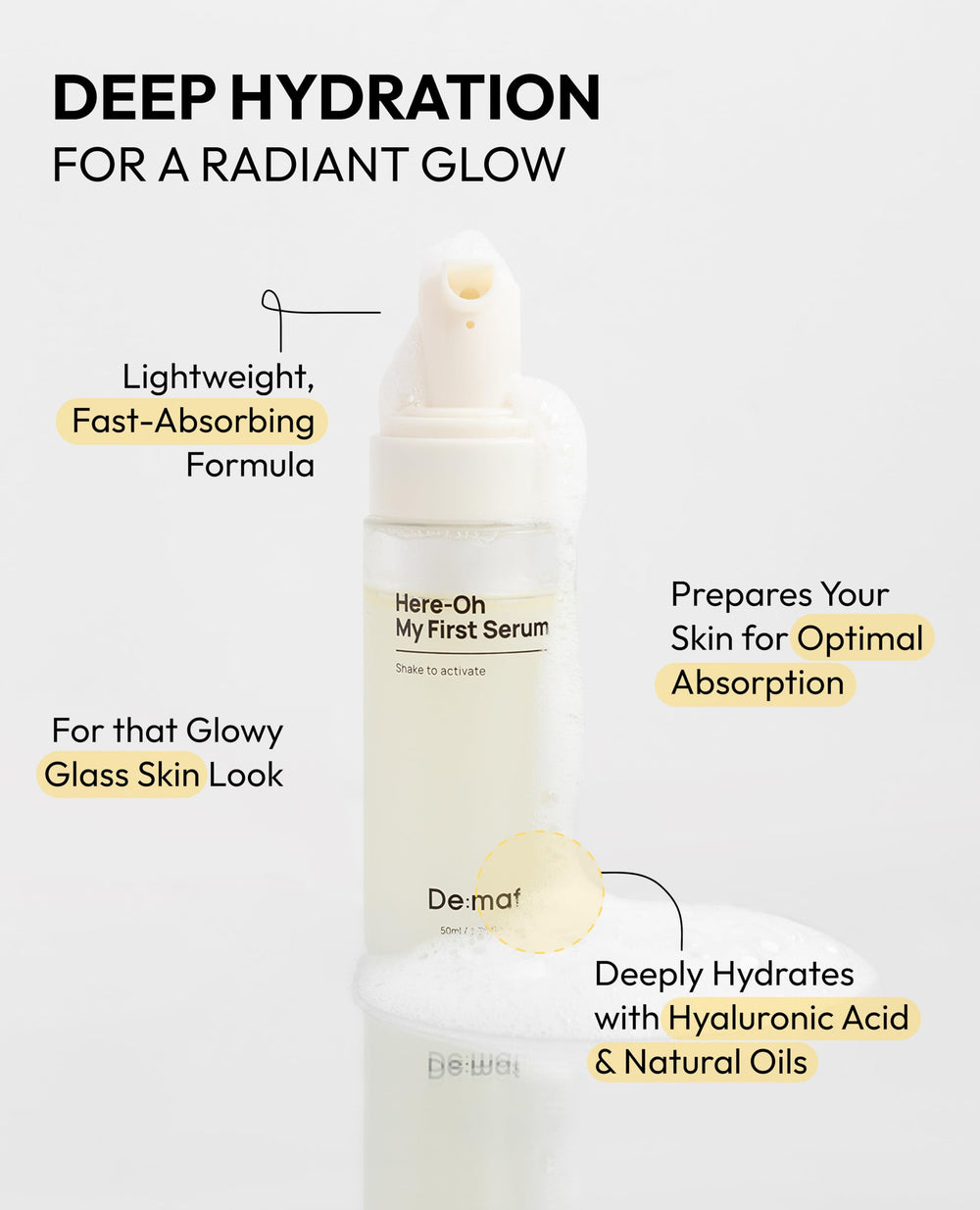 De:maf Kit soins voyage: idéal pour préserver la routine en déplacement.