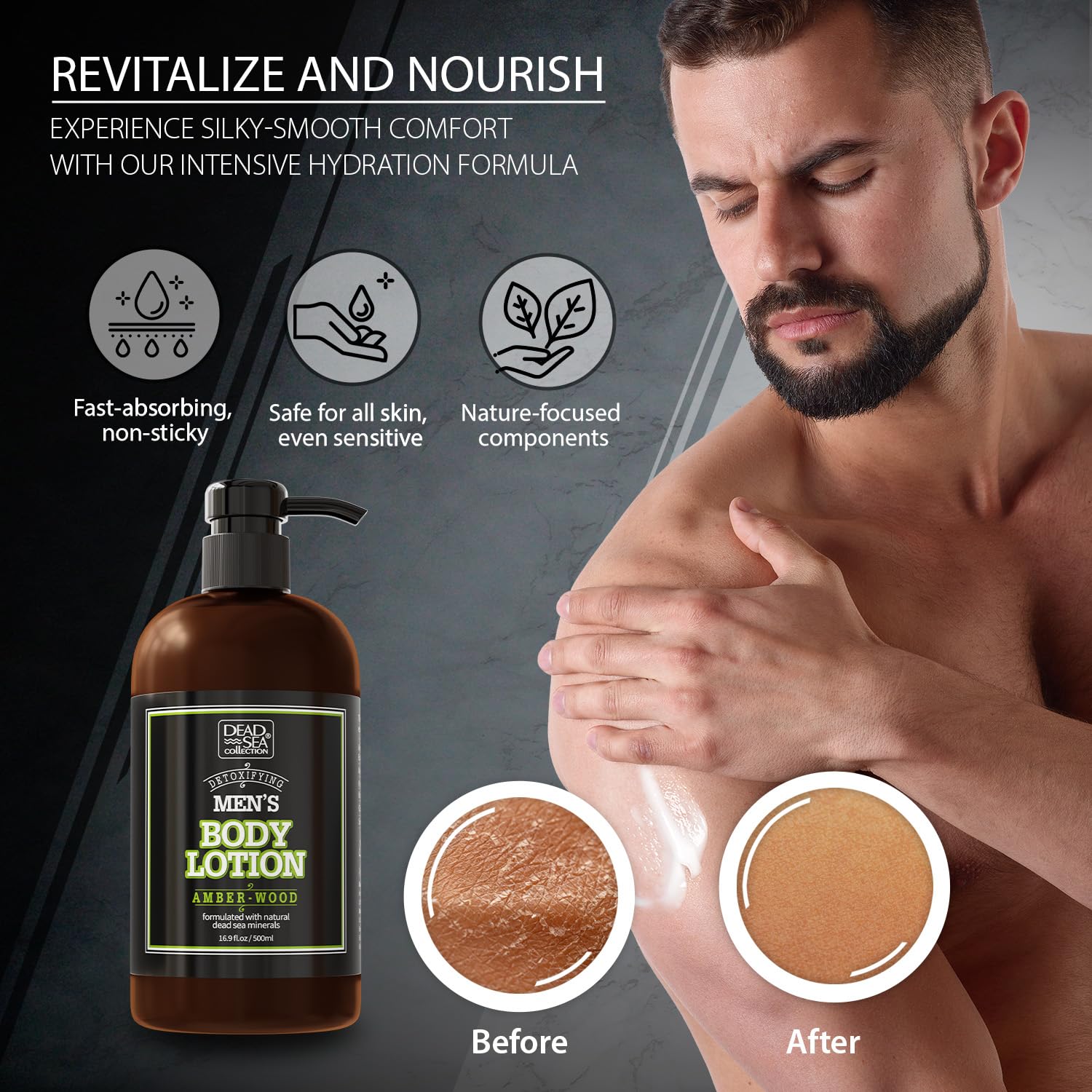 Dead Sea Collection Amberwood hydratation profonde pour peau sèche et tendue.