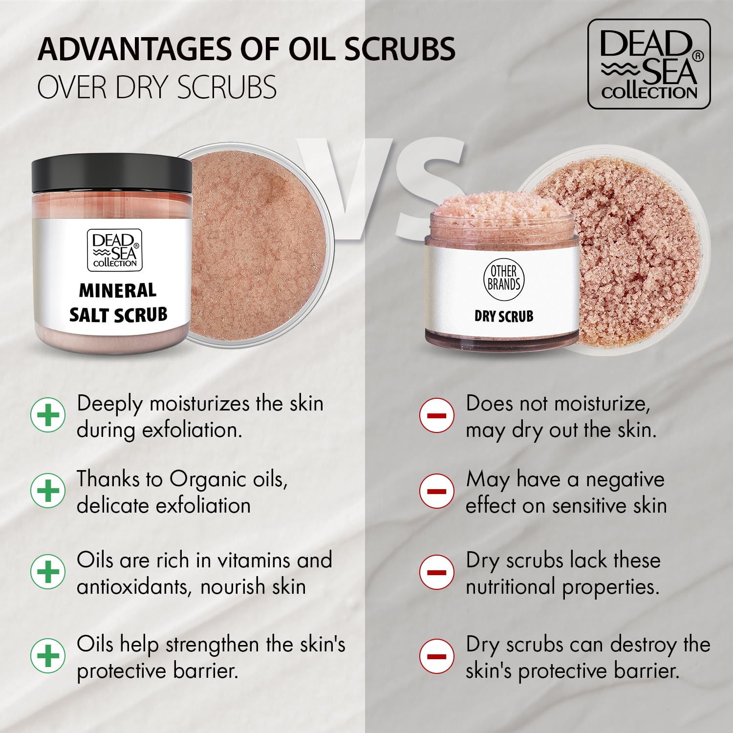 Dead Sea Collection application en mouvements circulaires laisse une peau lisse.