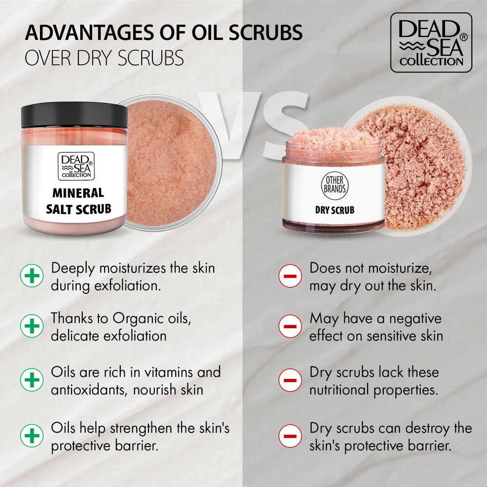 Dead Sea Collection application en mouvements circulaires laisse une peau lisse.