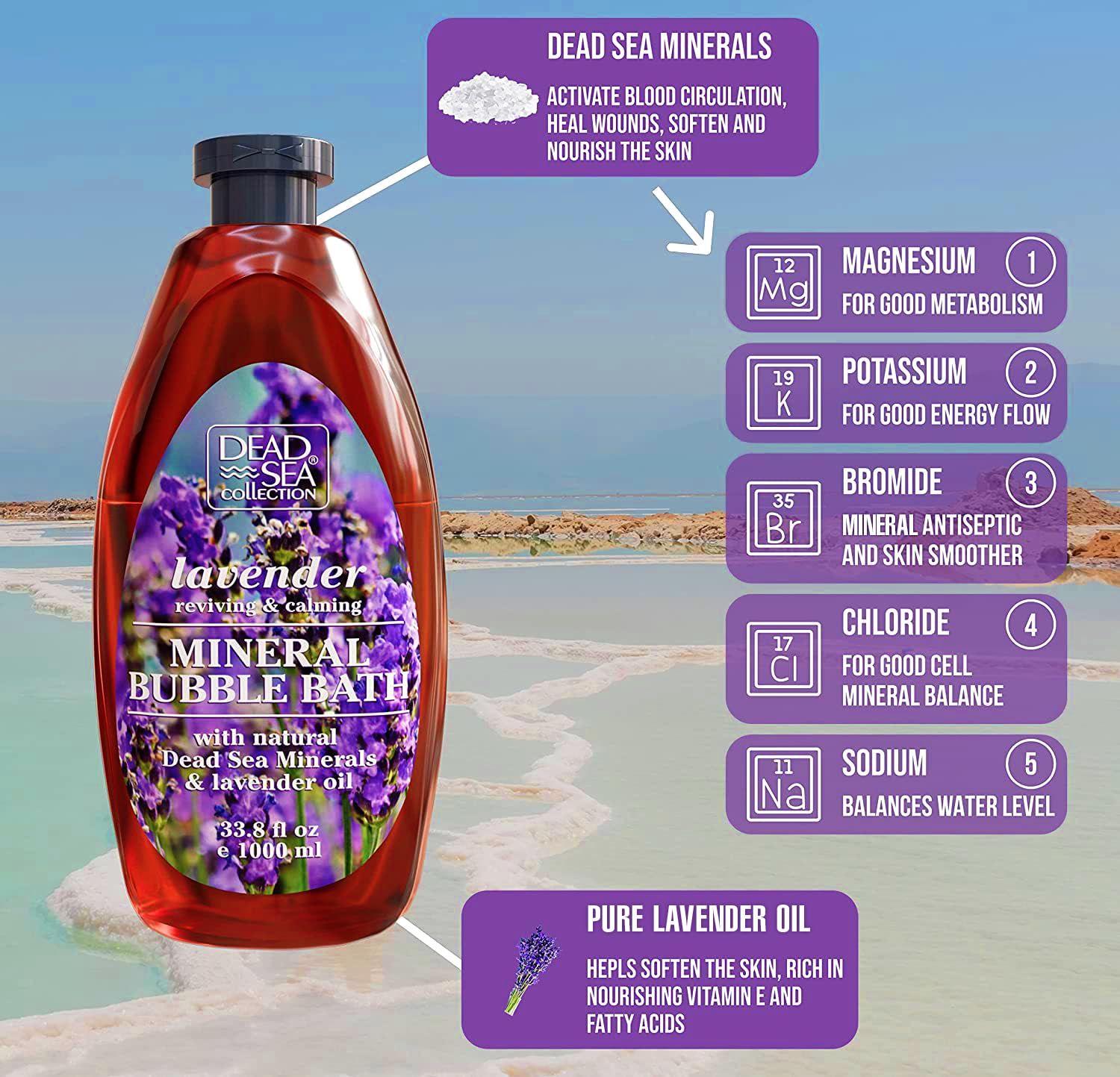 Dead Sea Collection bain moussant lavande – mousse généreuse pour un moment spa.