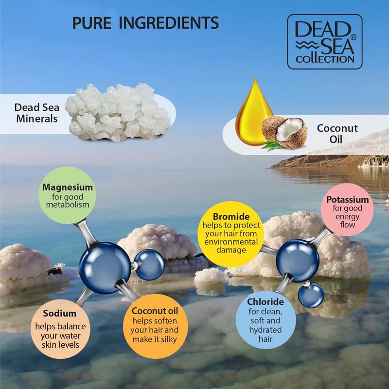 Minéraux mer Morte Dead Sea Collection pour nourrir les cheveux.