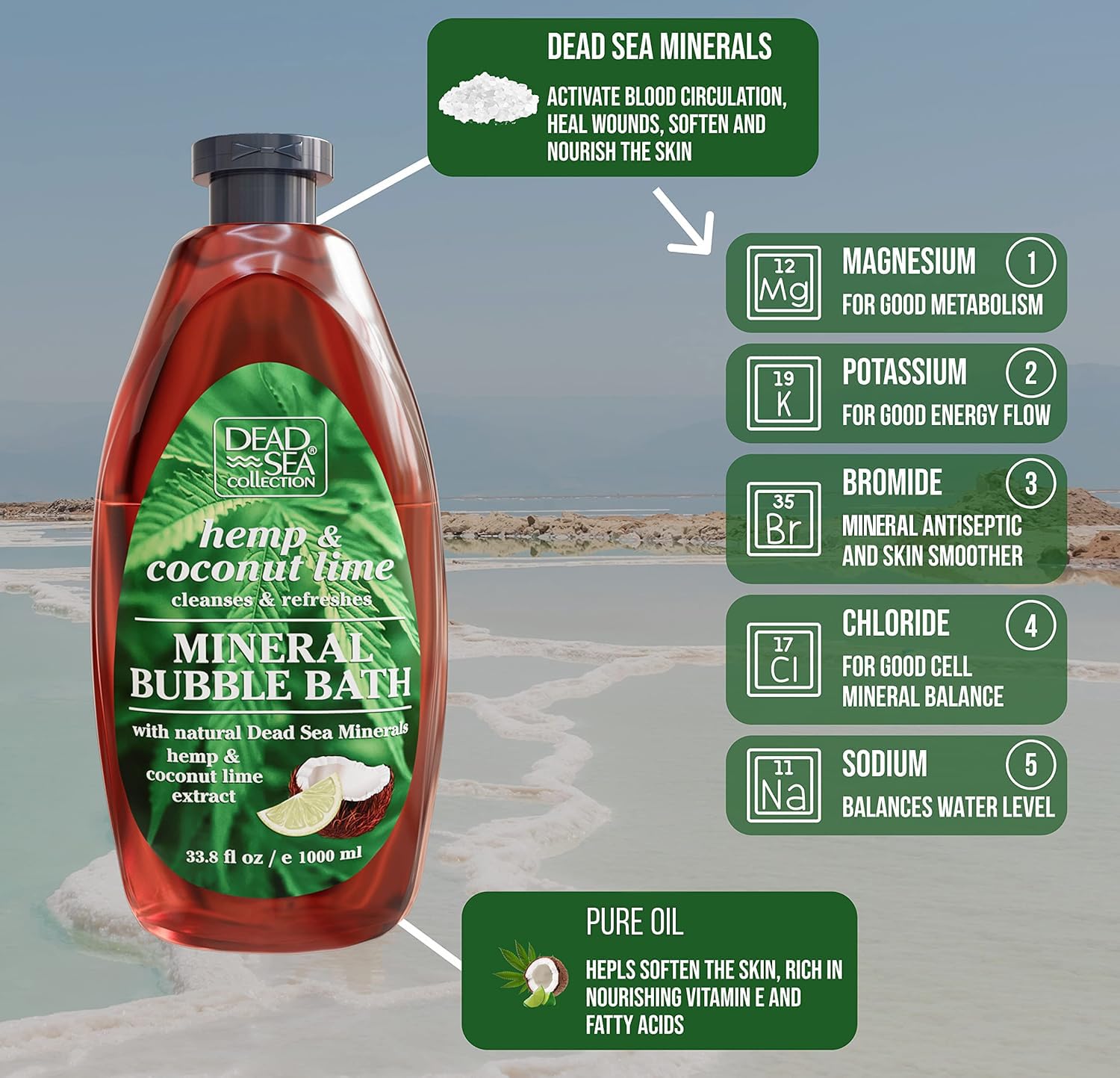 Dead Sea Collection pack deux bouteilles, option spa à domicile économique.