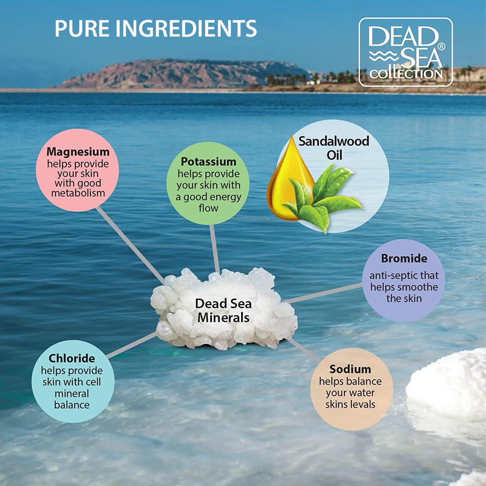 Dead Sea Collection Parfum Homme Santal doux pour détendre le quotidien.
