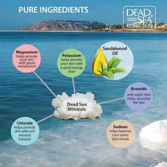 Dead Sea Collection Parfum Homme Santal doux pour détendre le quotidien.