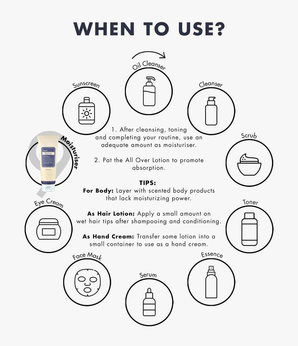 DearKlairs Supple Preparation Lotion usage quotidien visage et corps, convient à toute la journée.
