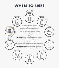 DearKlairs Supple Preparation Lotion usage quotidien visage et corps, convient à toute la journée.