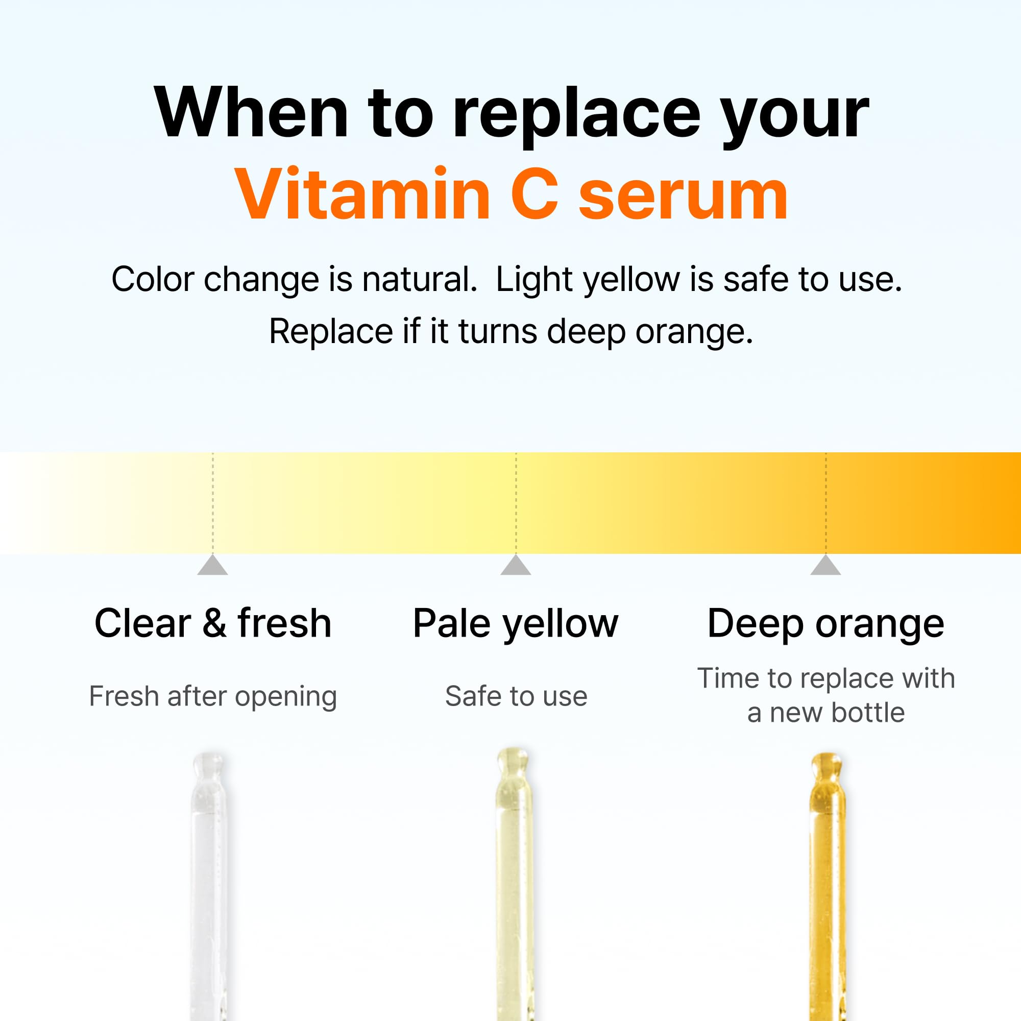 DearKlairs Vitamine C sérum, éclat et équilibre : utilisation quotidienne pour teint frais