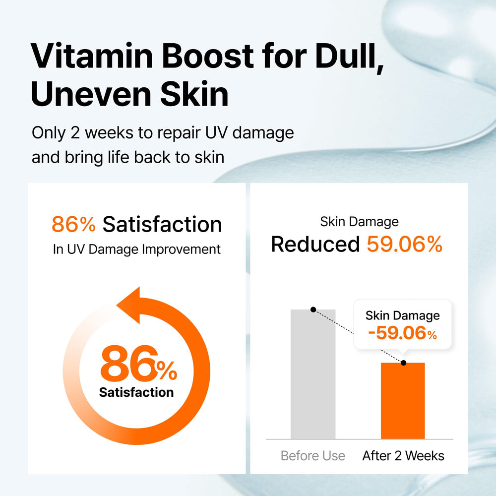 DearKlairs Vitamine C sérum, pores visibles : texture légère pour réduire l’apparence des pores