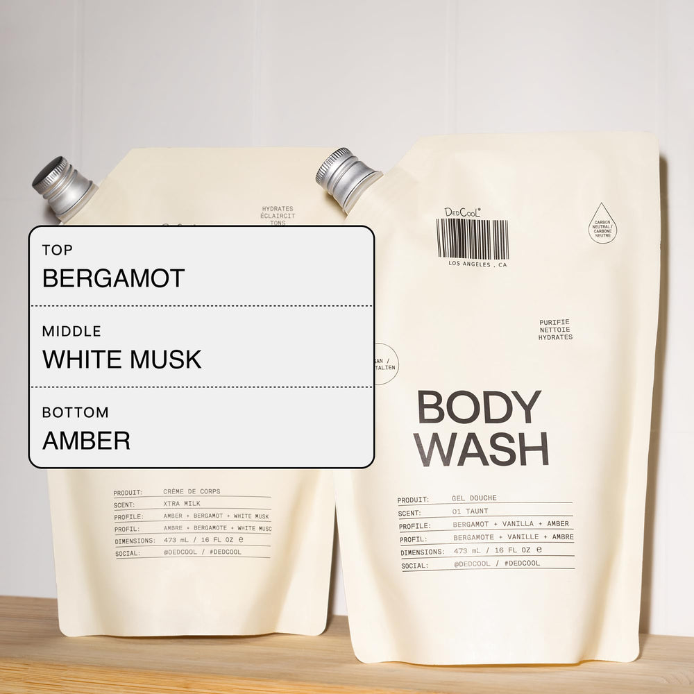 DedCool Xtra Milk: utilisation sous la douche pour une routine parfumée durable.