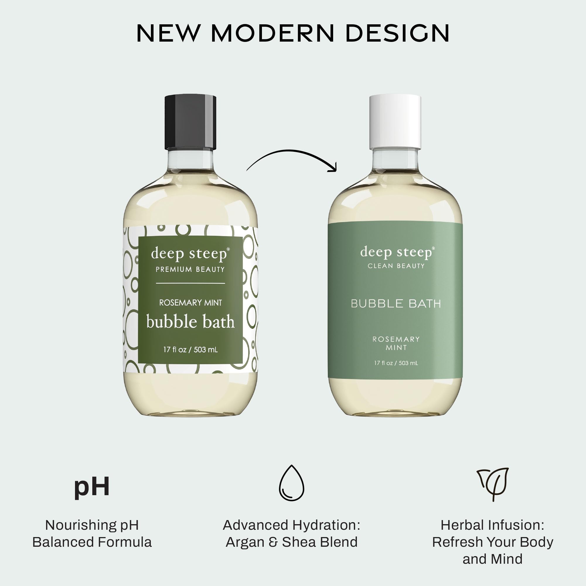 Deep Steep Bain Bulle Rosemary Menthe: mousse généreuse évoquant une détente spa à domicile.