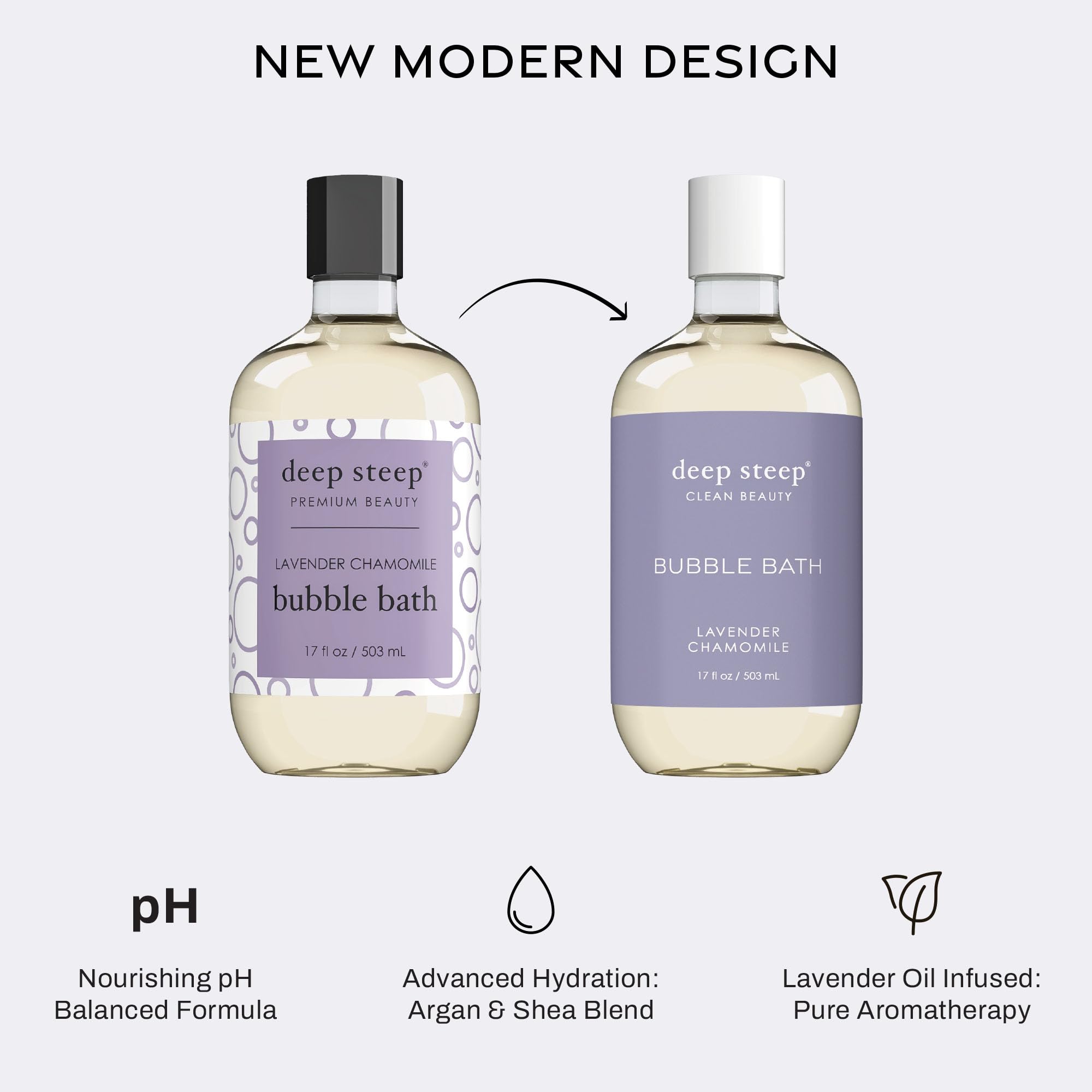 Deep Steep texture crèmeuse Lavande Camomille révèle une peau douce après le bain.