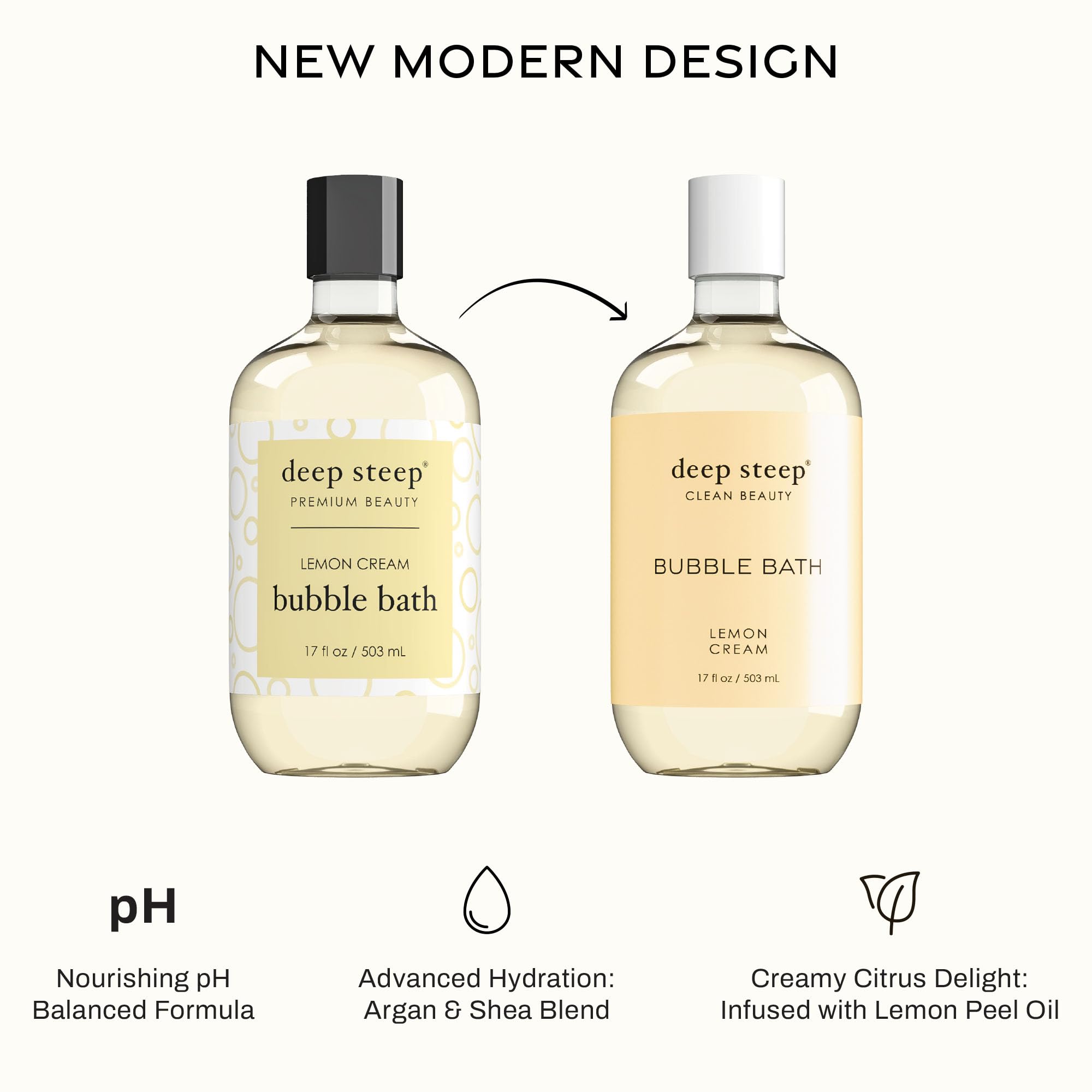 Deep Steep Bubble Bath Lemon Cream – texture crèmeuse enveloppante pour la peau.