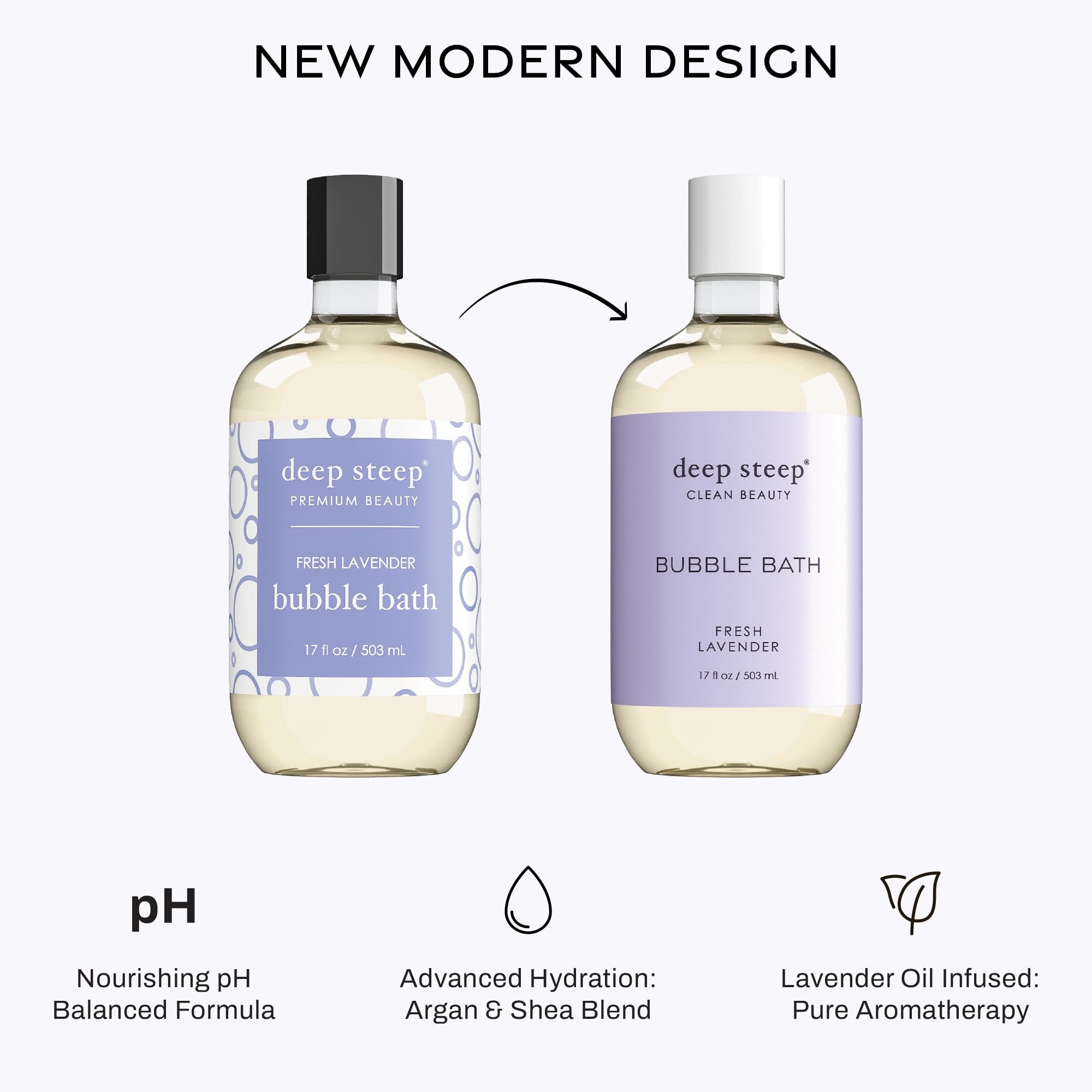 Huile d’argan Deep Steep hydratation en profondeur.