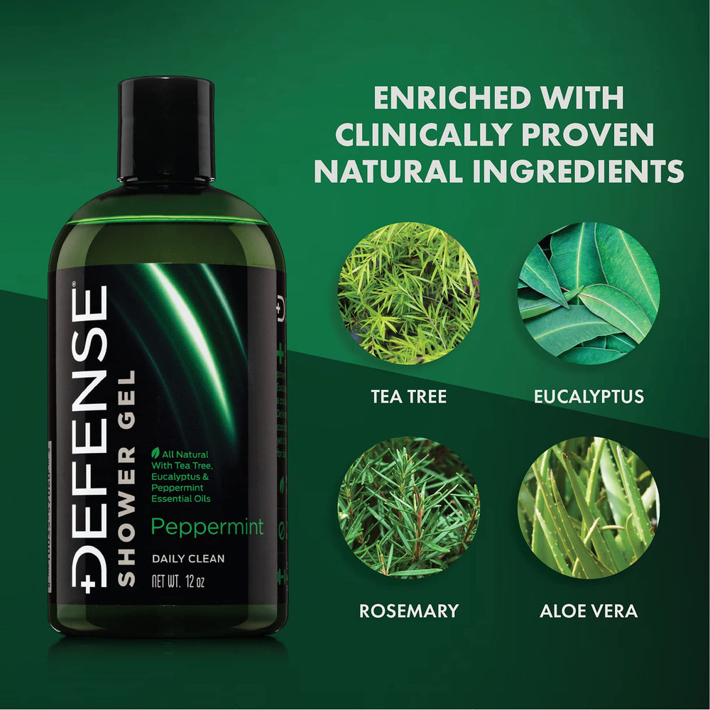 Defense Soap Peppermint Tea Tree Body Wash with tea tree oil highlighting skin-friendly care.