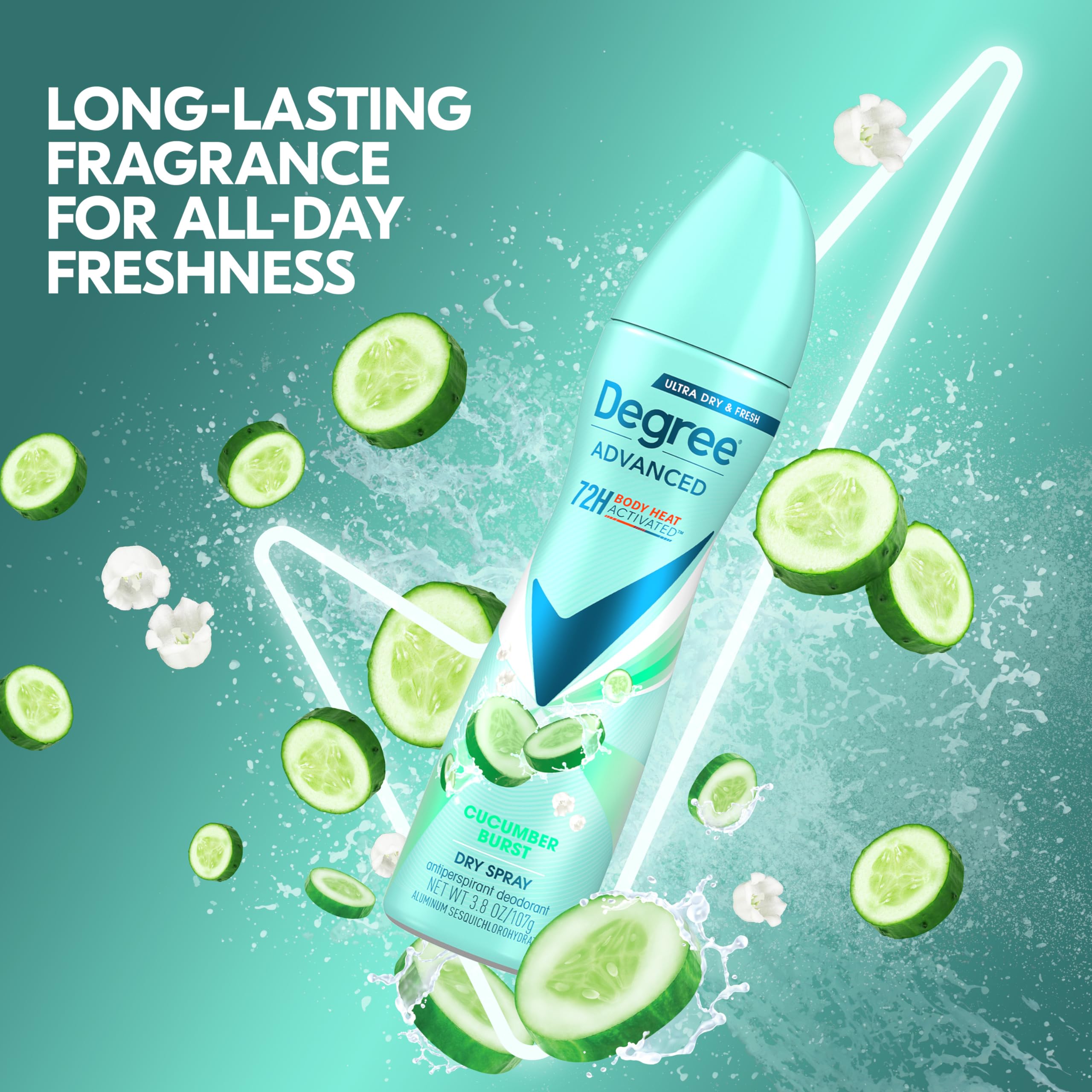 Degree Cucumber Burst, application rapide et sèche sans trace
