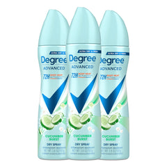 Degree Cucumber Burst, Déodorant antitranspirant, parfum frais et longue durée