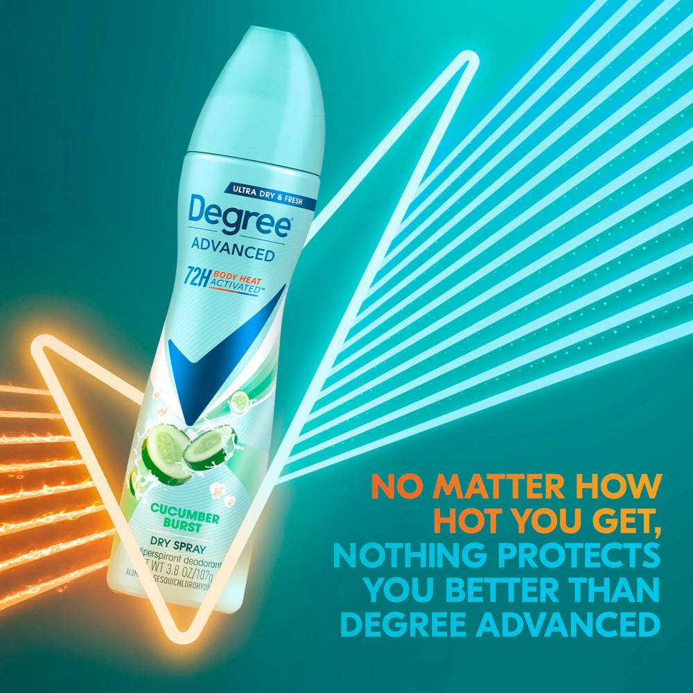 Degree Cucumber Burst, protection 72h pour activités quotidiennes