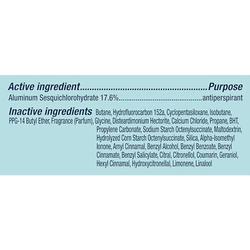 Degree Cucumber Burst, usage quotidien et mouvement en toute liberté