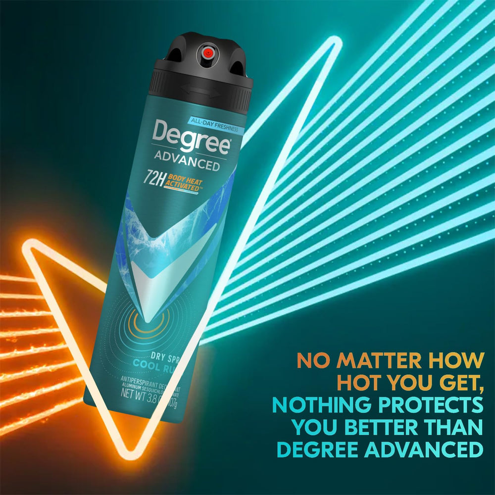 Degree Cool Rush: aérosol pratique et rapide à utiliser.