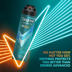 Degree Cool Rush: aérosol pratique et rapide à utiliser.